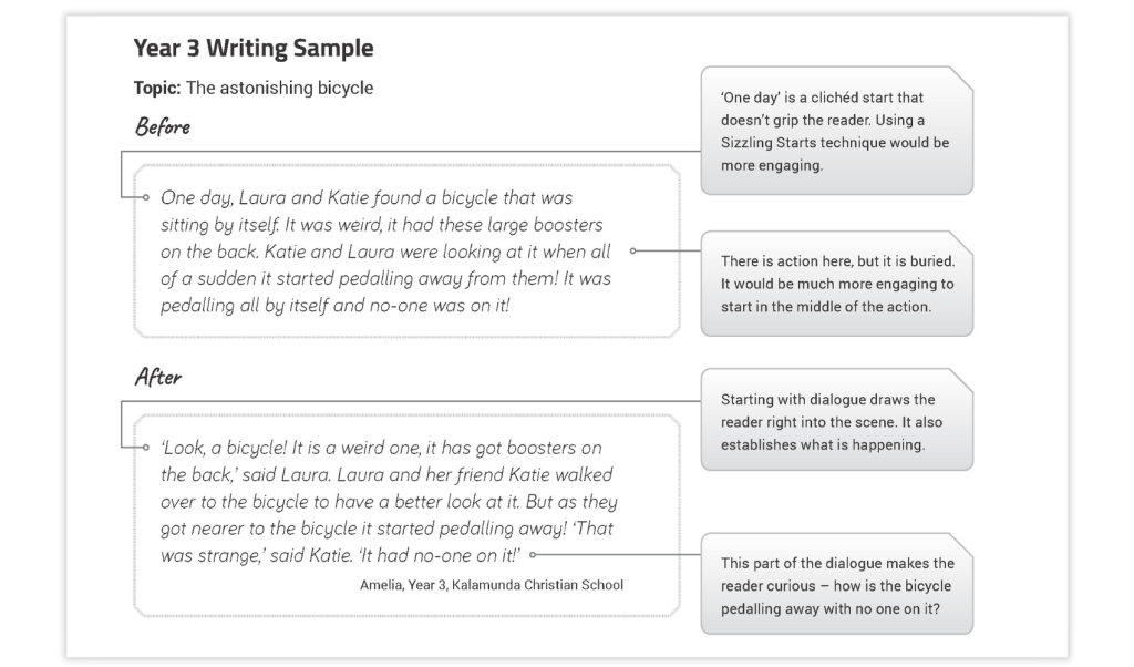 narrative writing part of speech