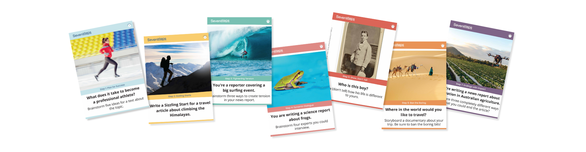 Picture writing prompts for informative writing. One for each of the Seven Steps.